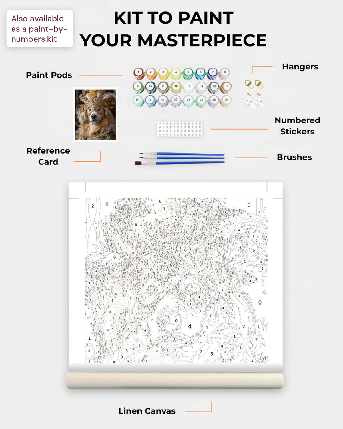 Paint Kit Composite