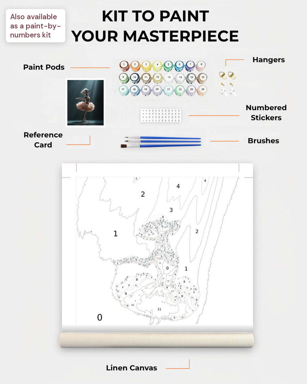 Paint Kit Composite