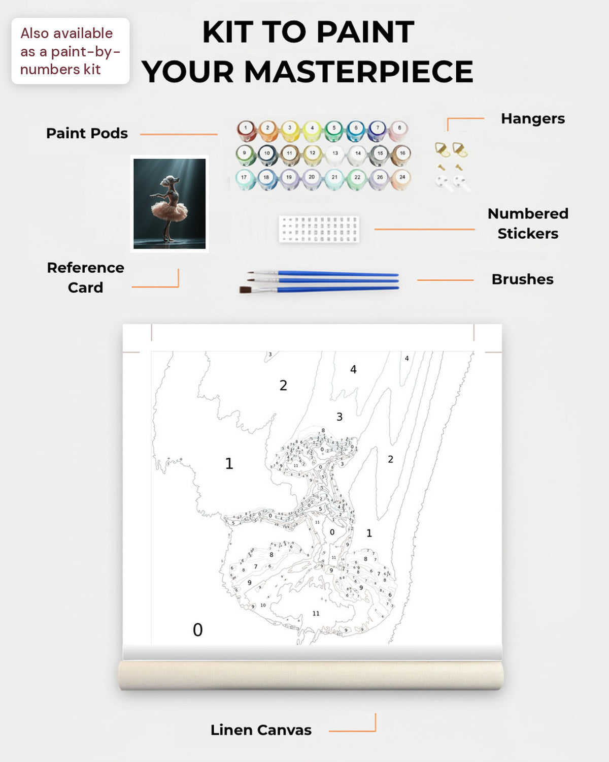 Paint Kit Composite