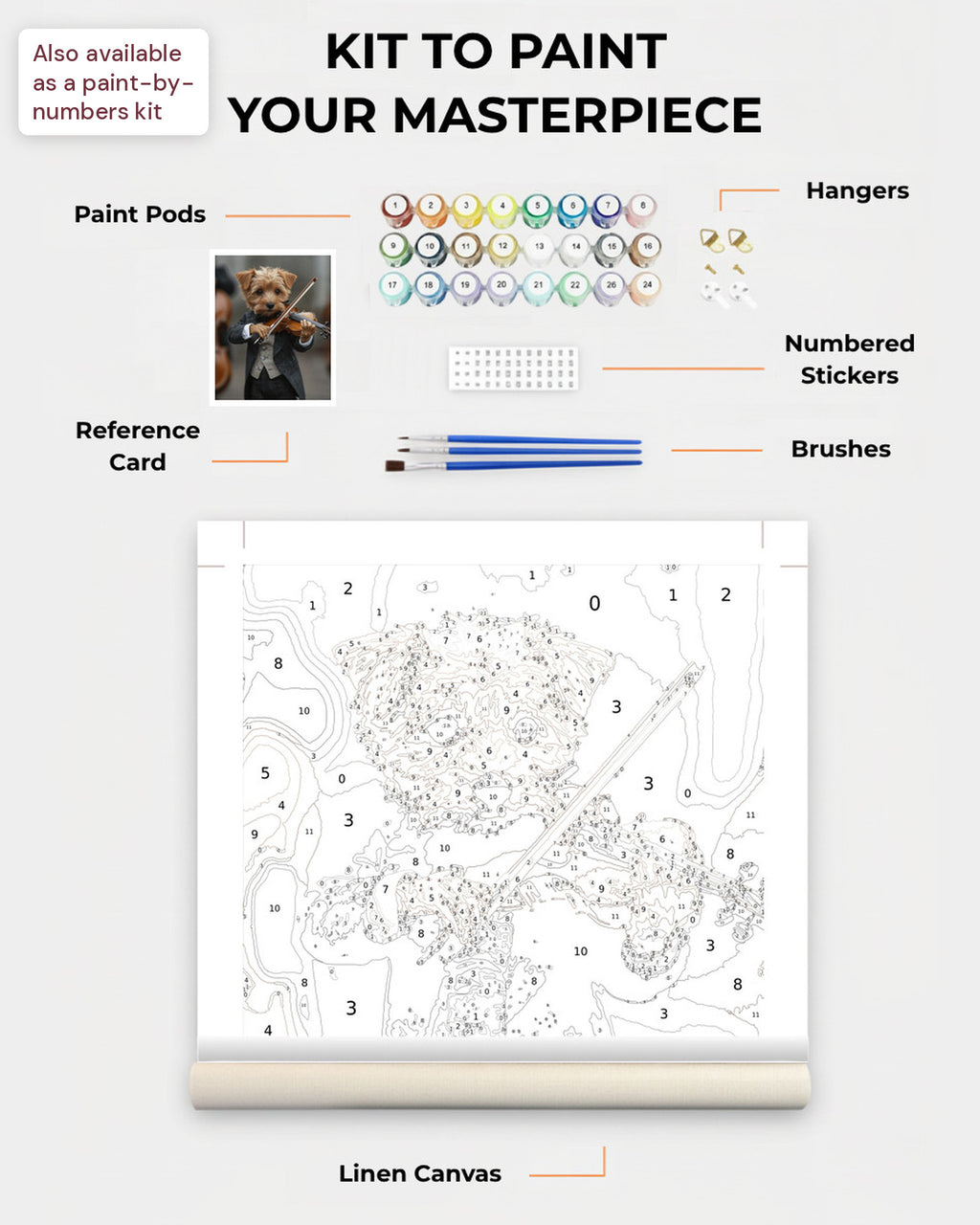 Paint Kit Composite