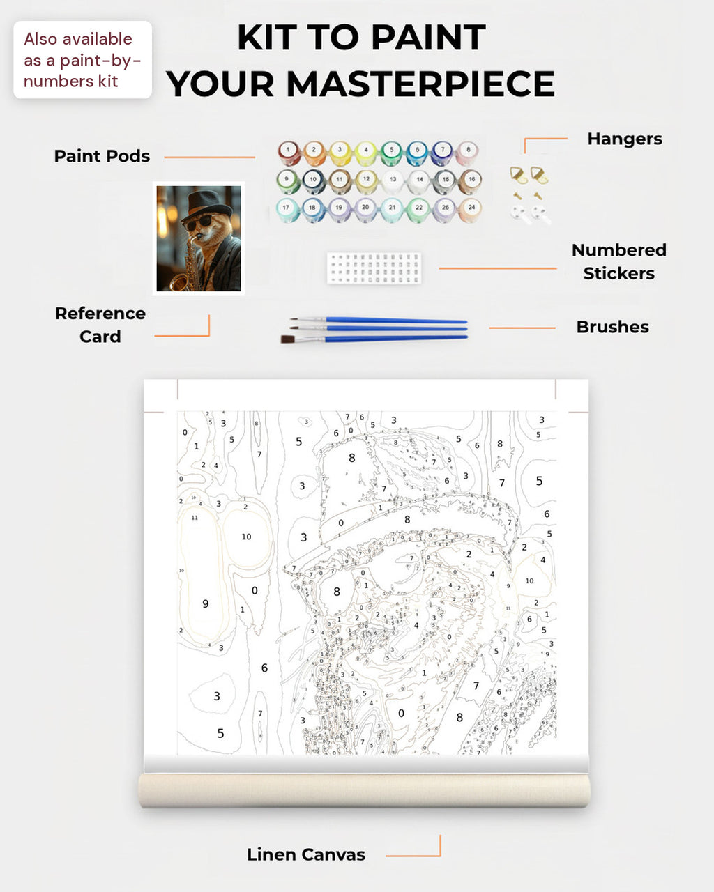 Paint Kit Composite