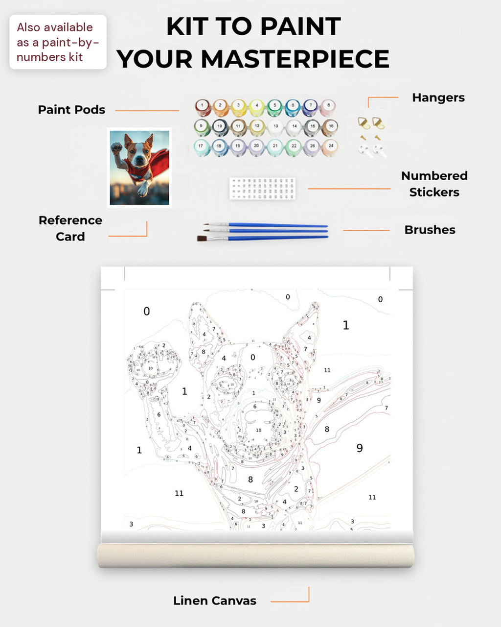 Paint Kit Composite
