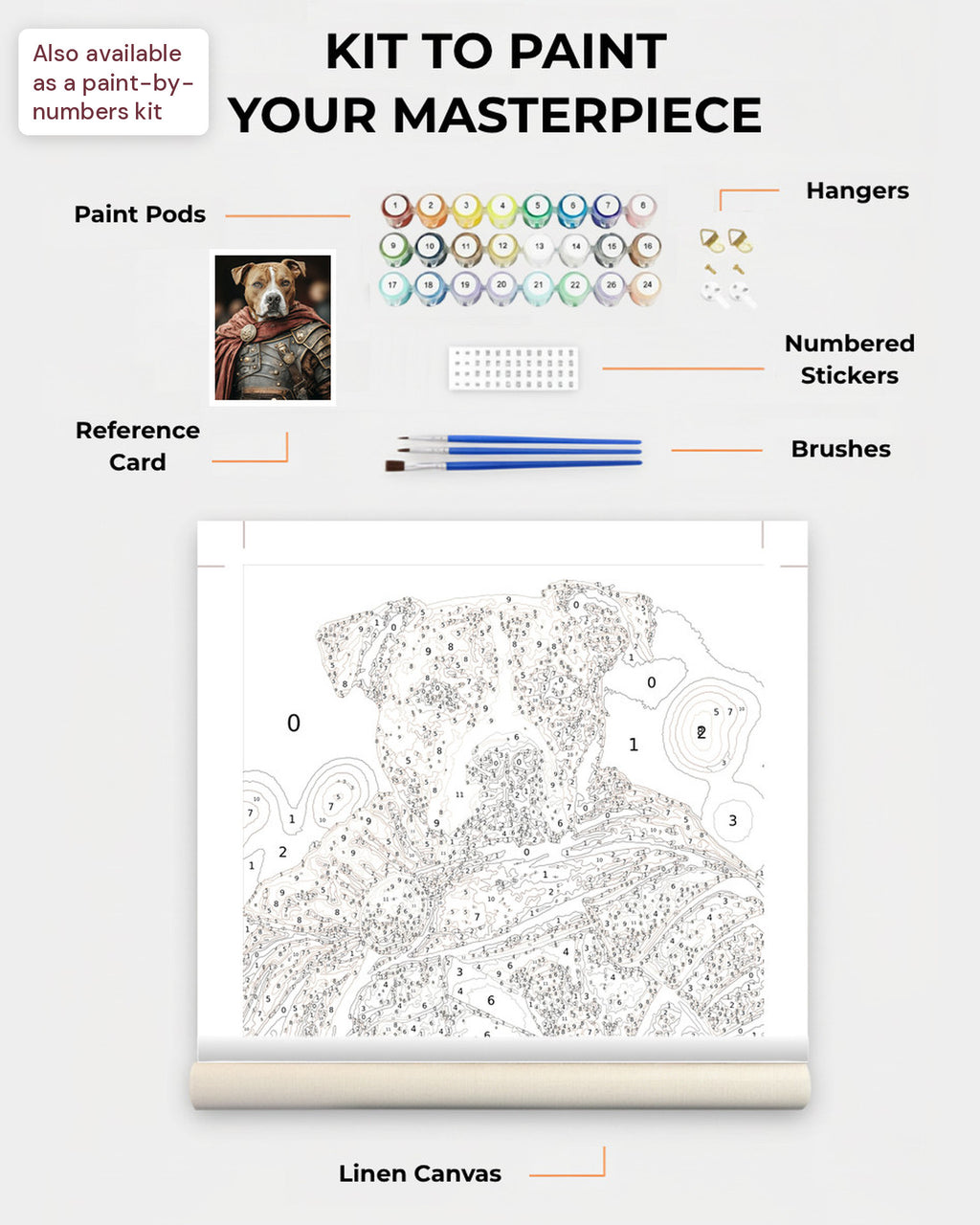 Paint Kit Composite