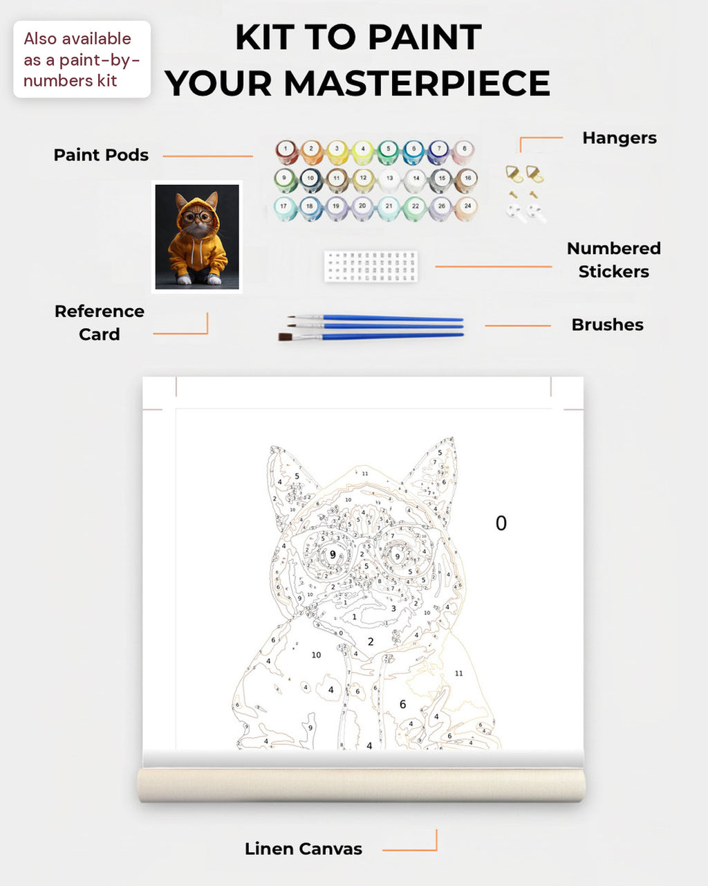Paint Kit Composite