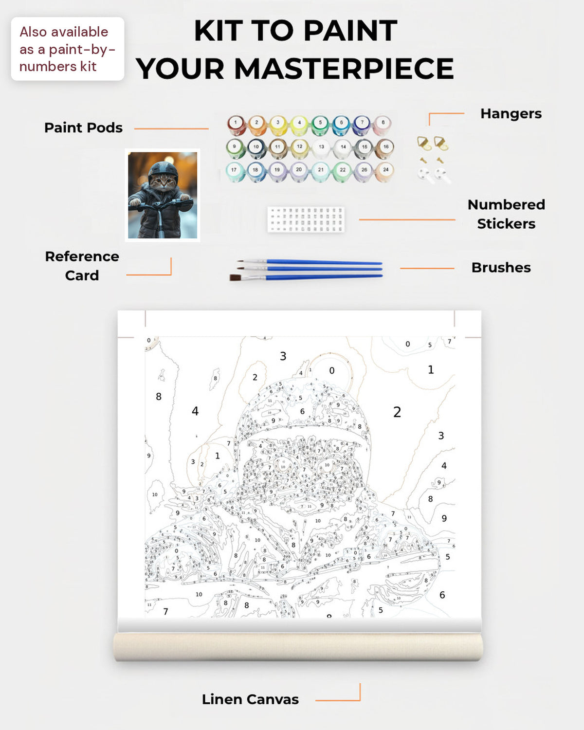 Paint Kit Composite