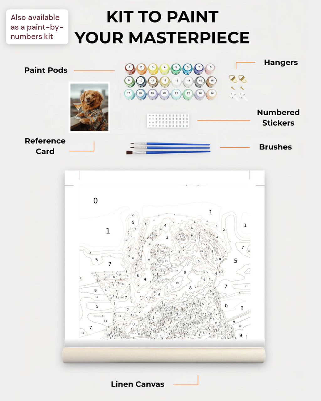 Paint Kit Composite