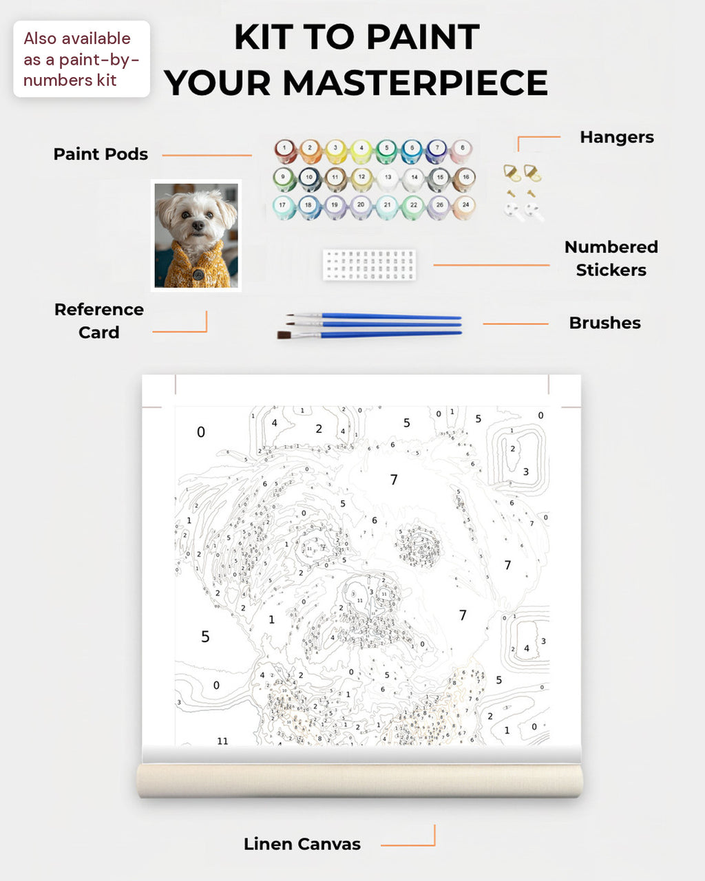 Paint Kit Composite