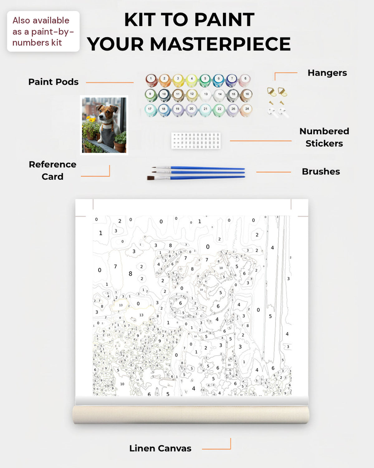 Paint Kit Composite