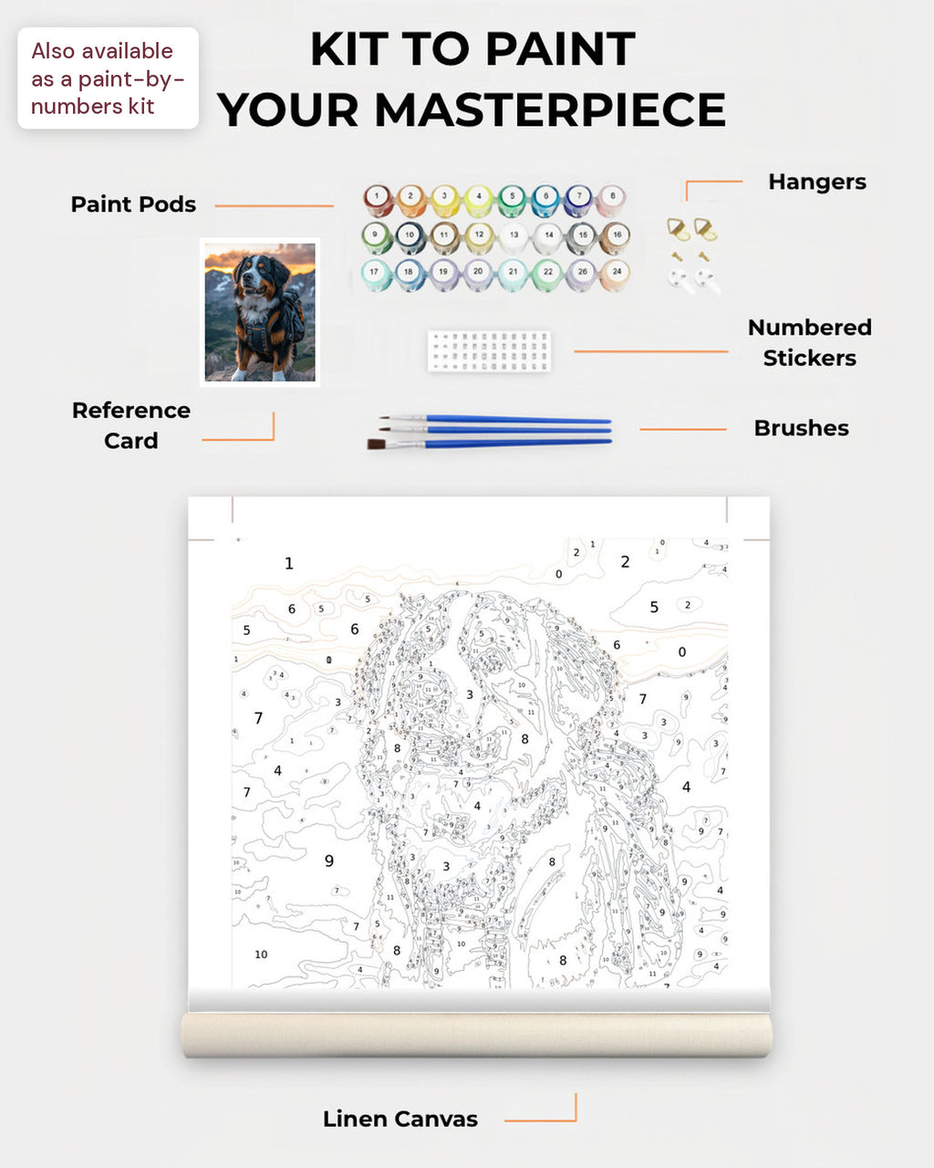 Paint Kit Composite