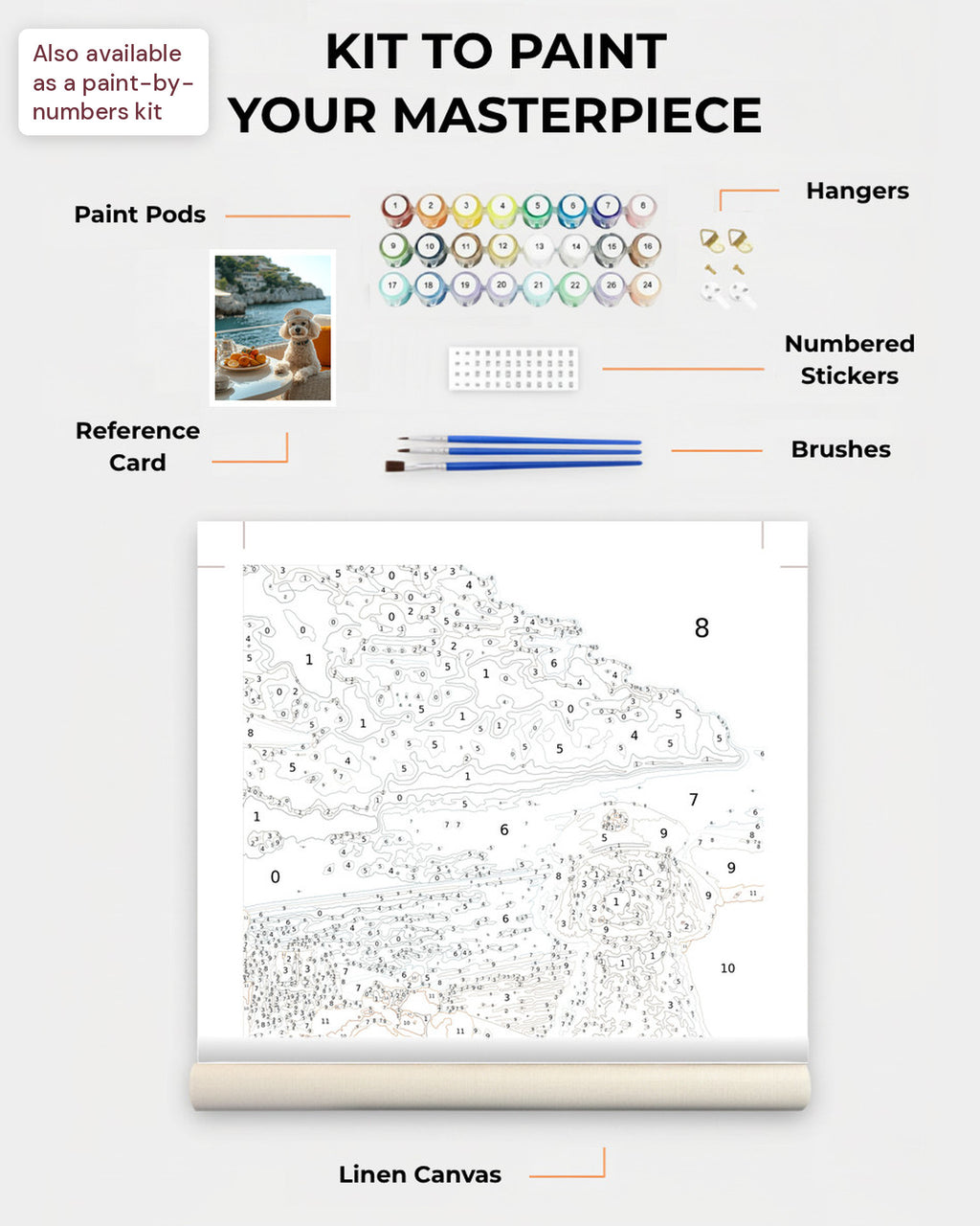Paint Kit Composite