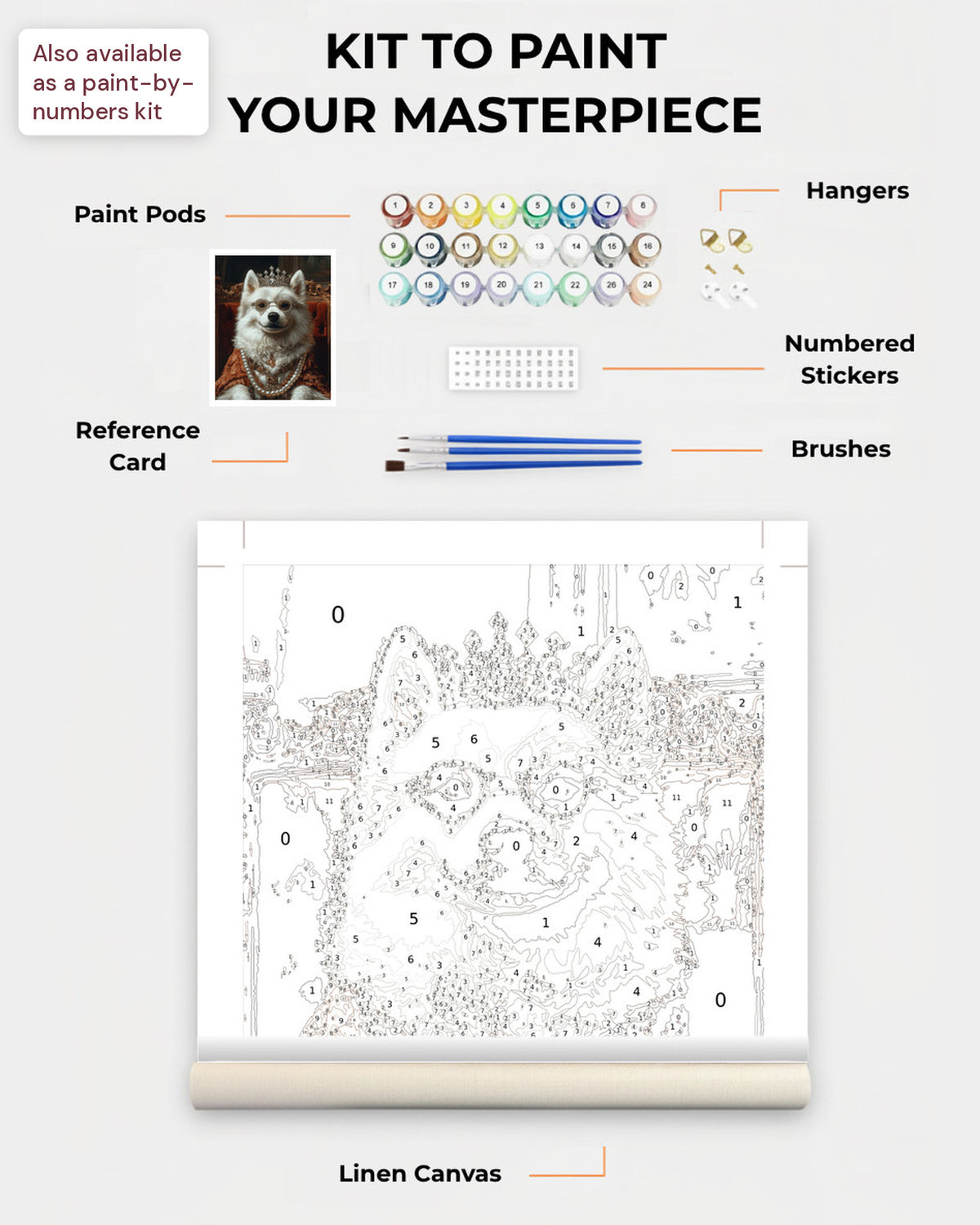 Paint Kit Composite