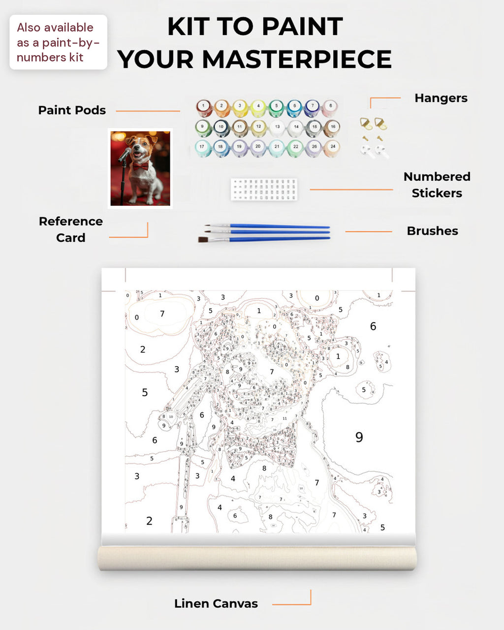 Paint Kit Composite