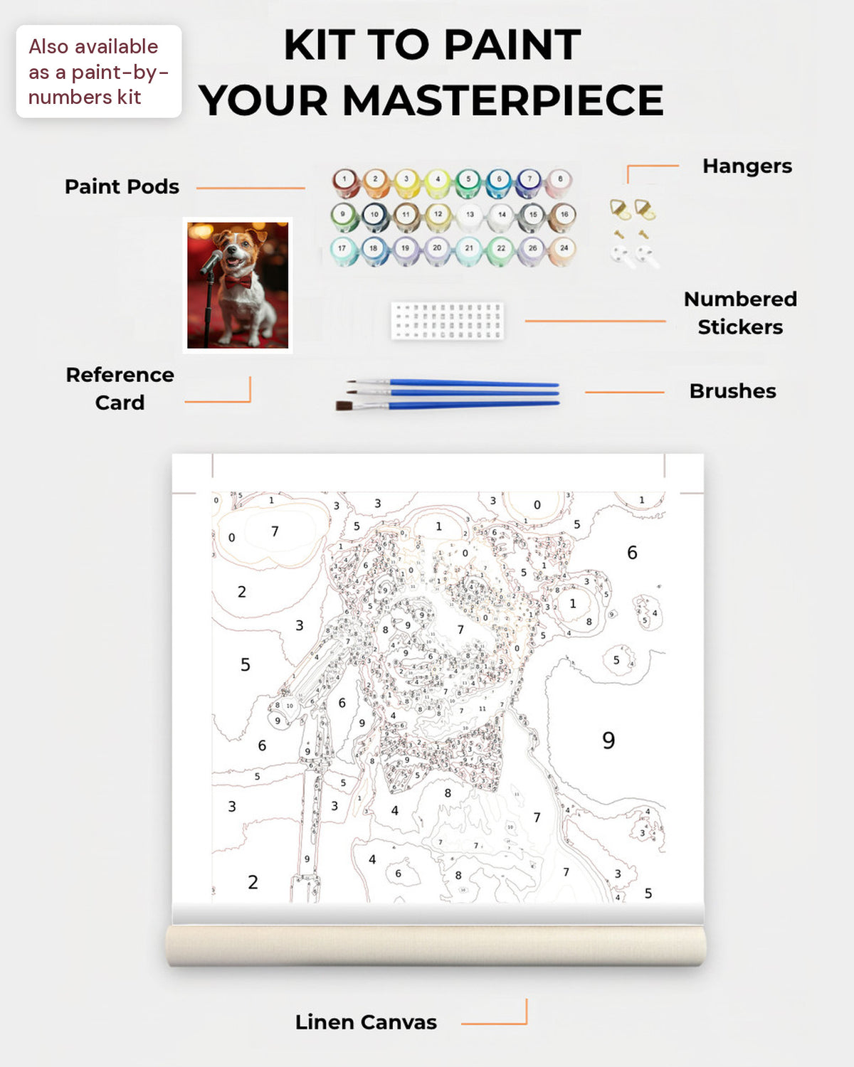 Paint Kit Composite