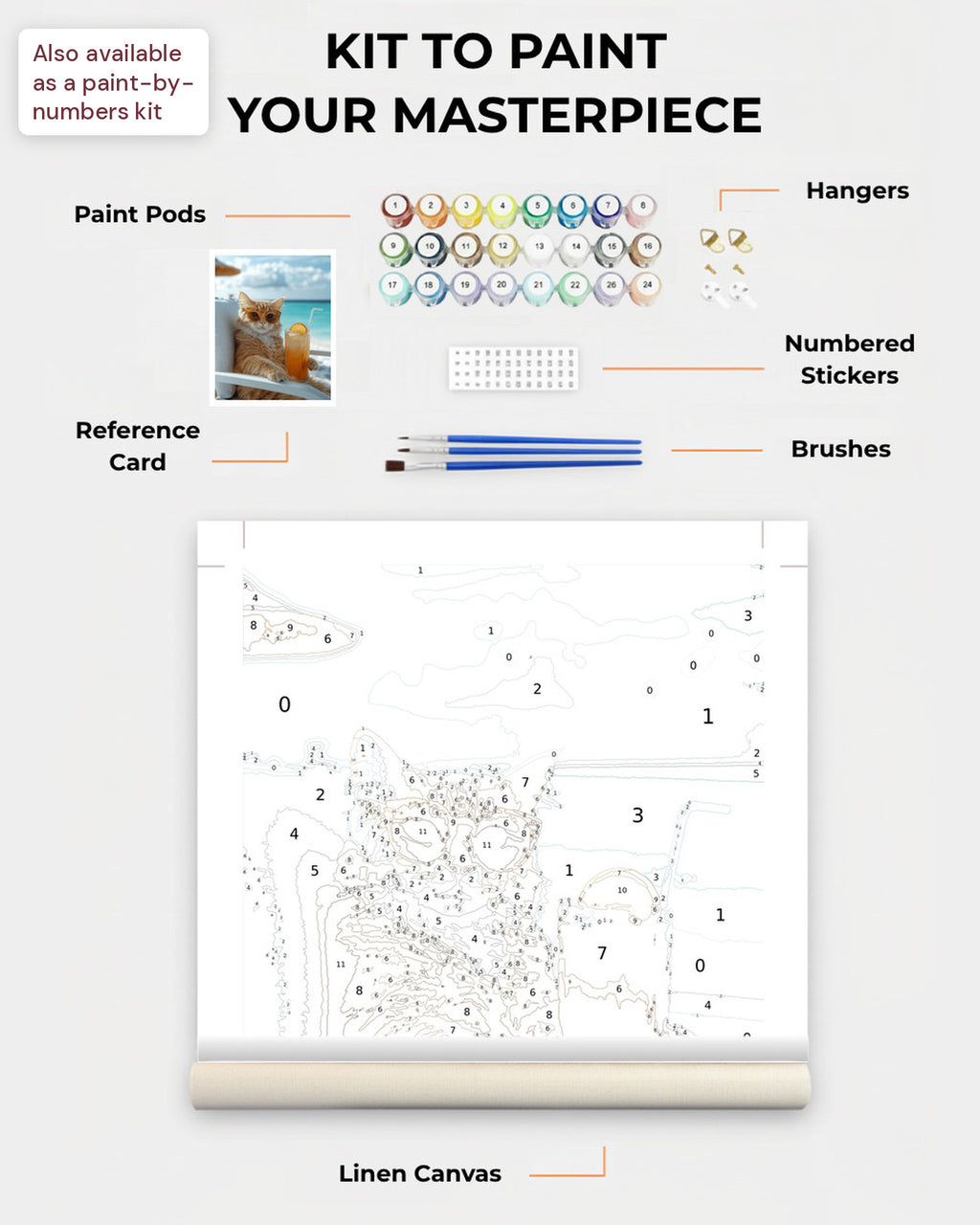 Paint Kit Composite