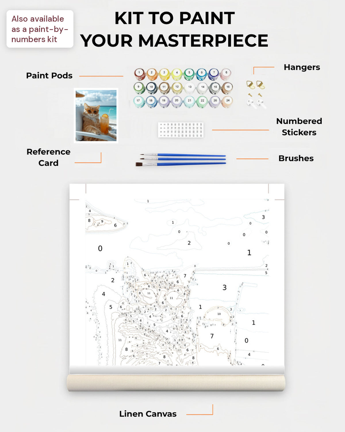 Paint Kit Composite