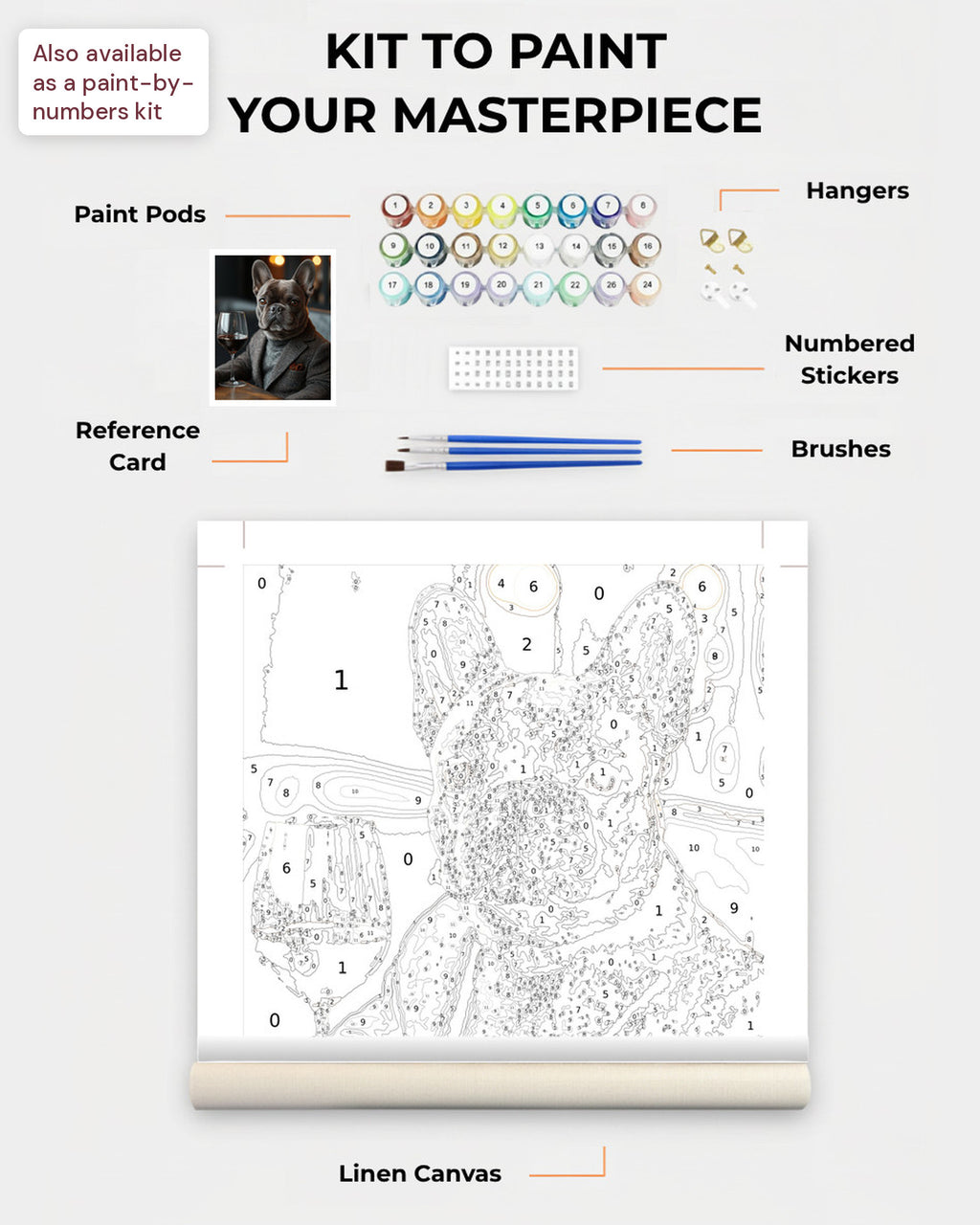 Paint Kit Composite