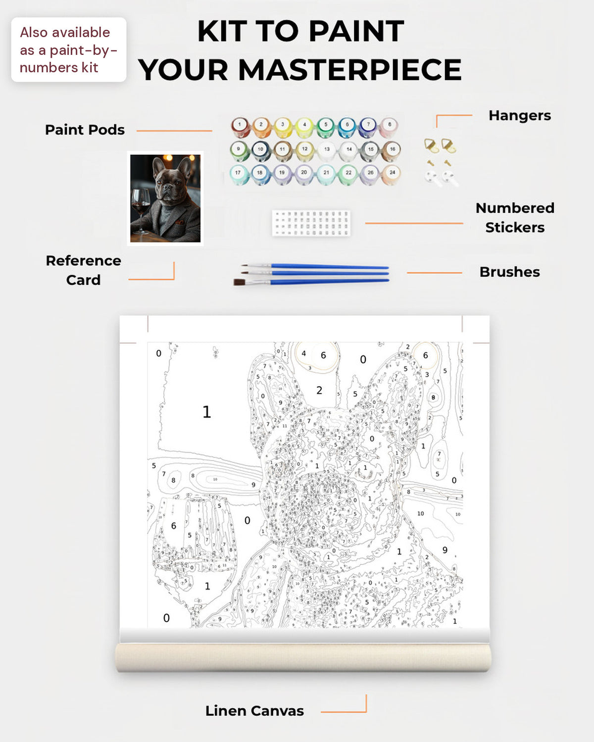 Paint Kit Composite