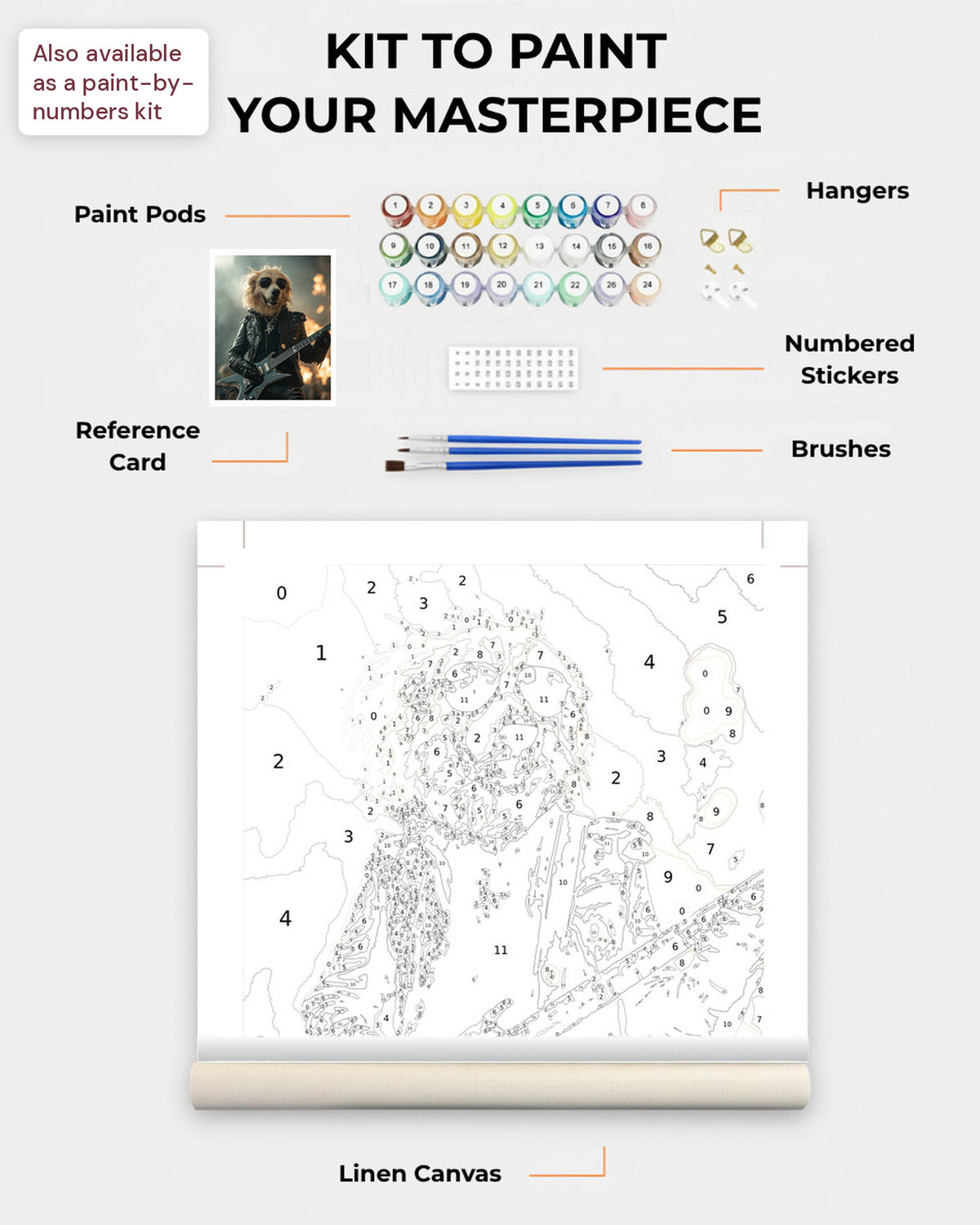 Paint Kit Composite