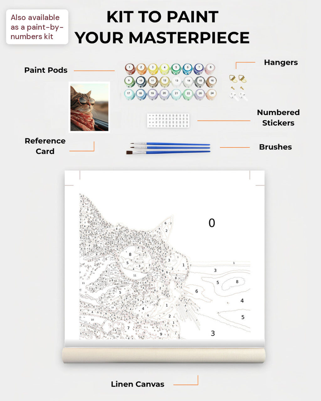 Paint Kit Composite