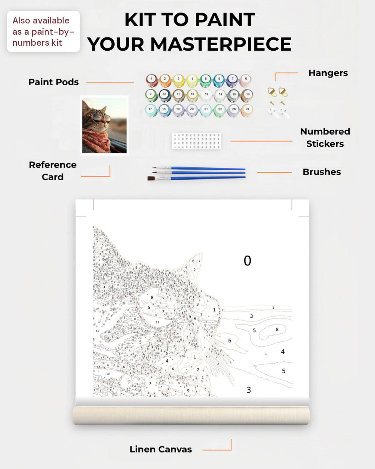 Paint Kit Composite