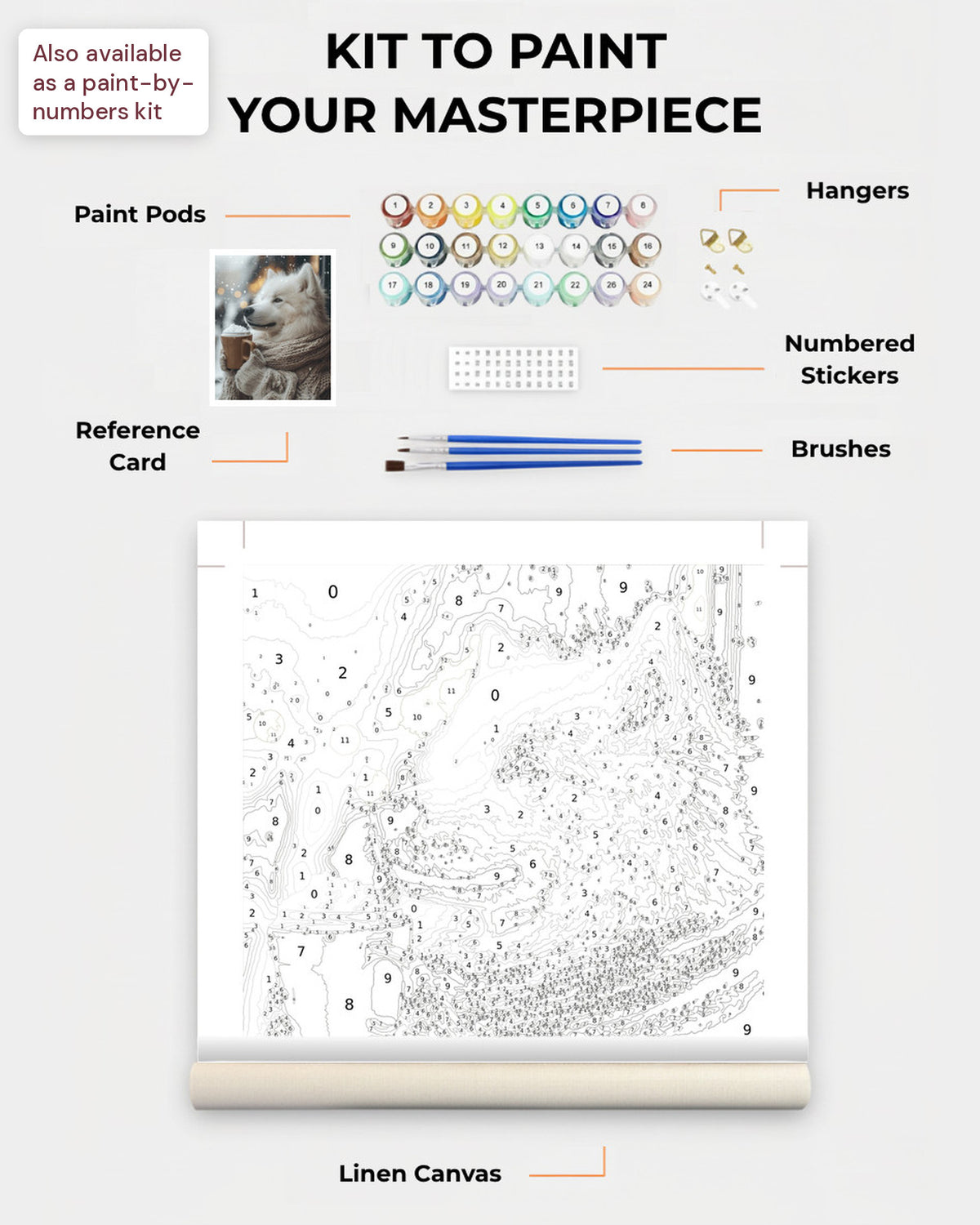 Paint Kit Composite