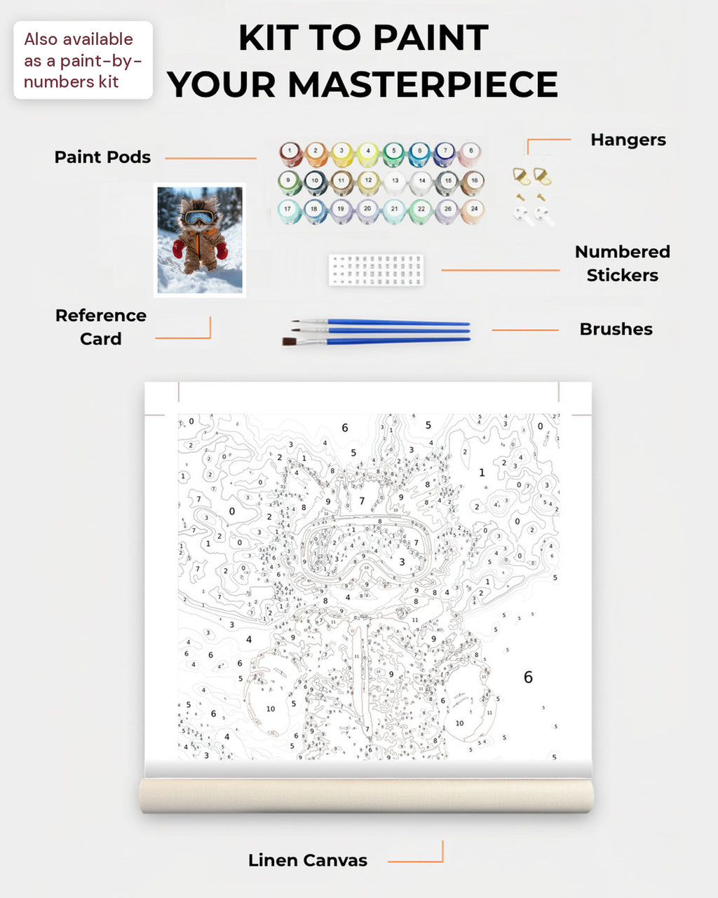 Paint Kit Composite