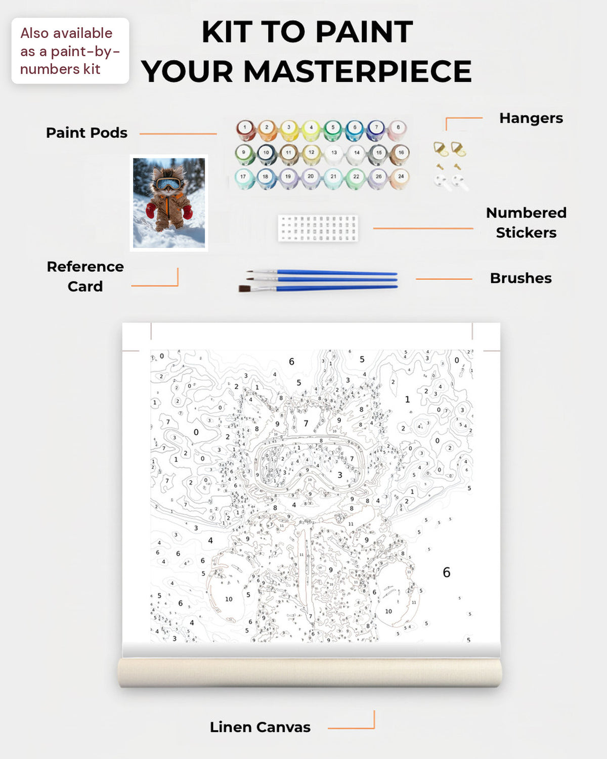 Paint Kit Composite