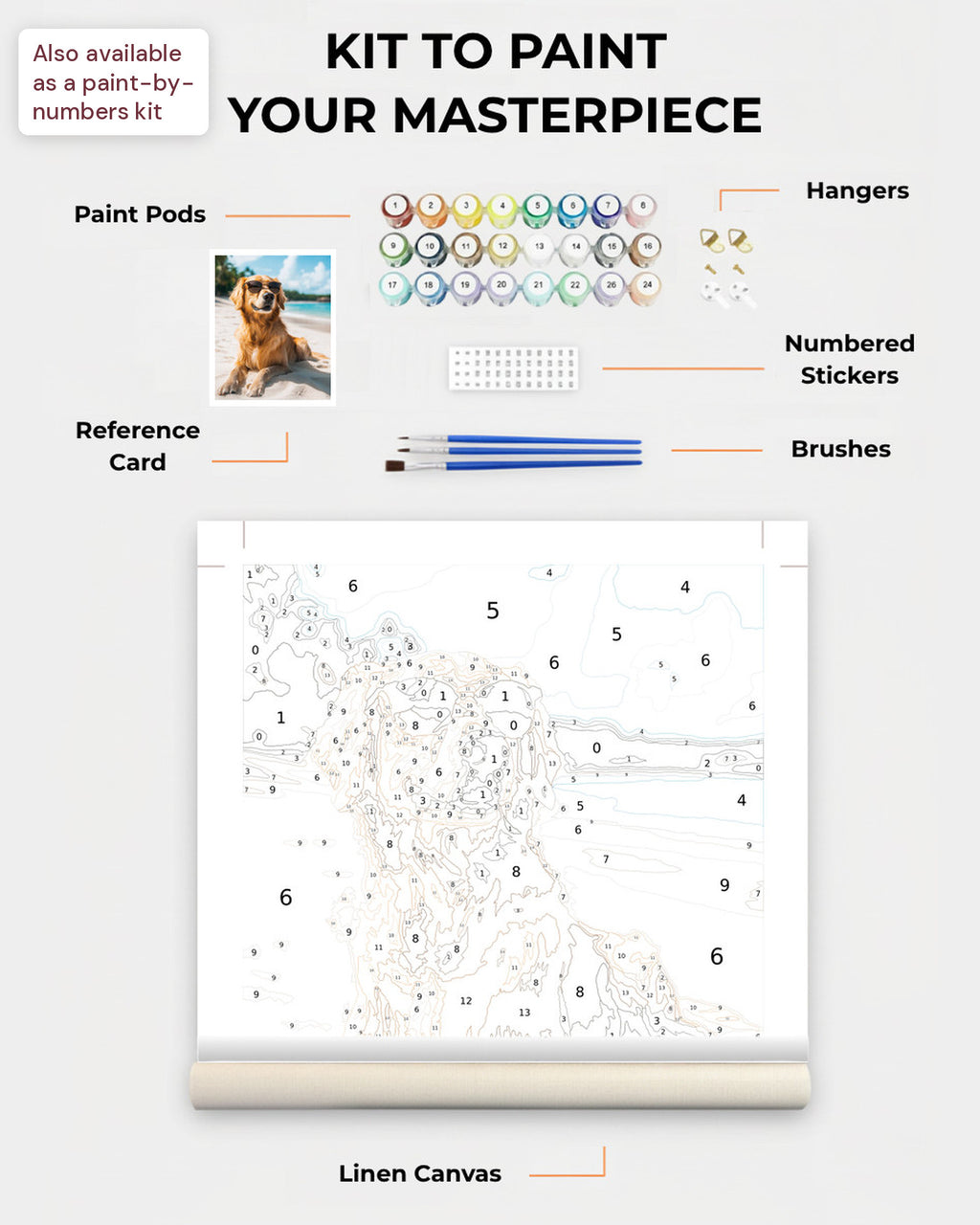 Paint Kit Composite