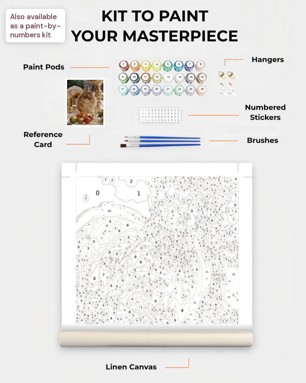 Paint Kit Composite