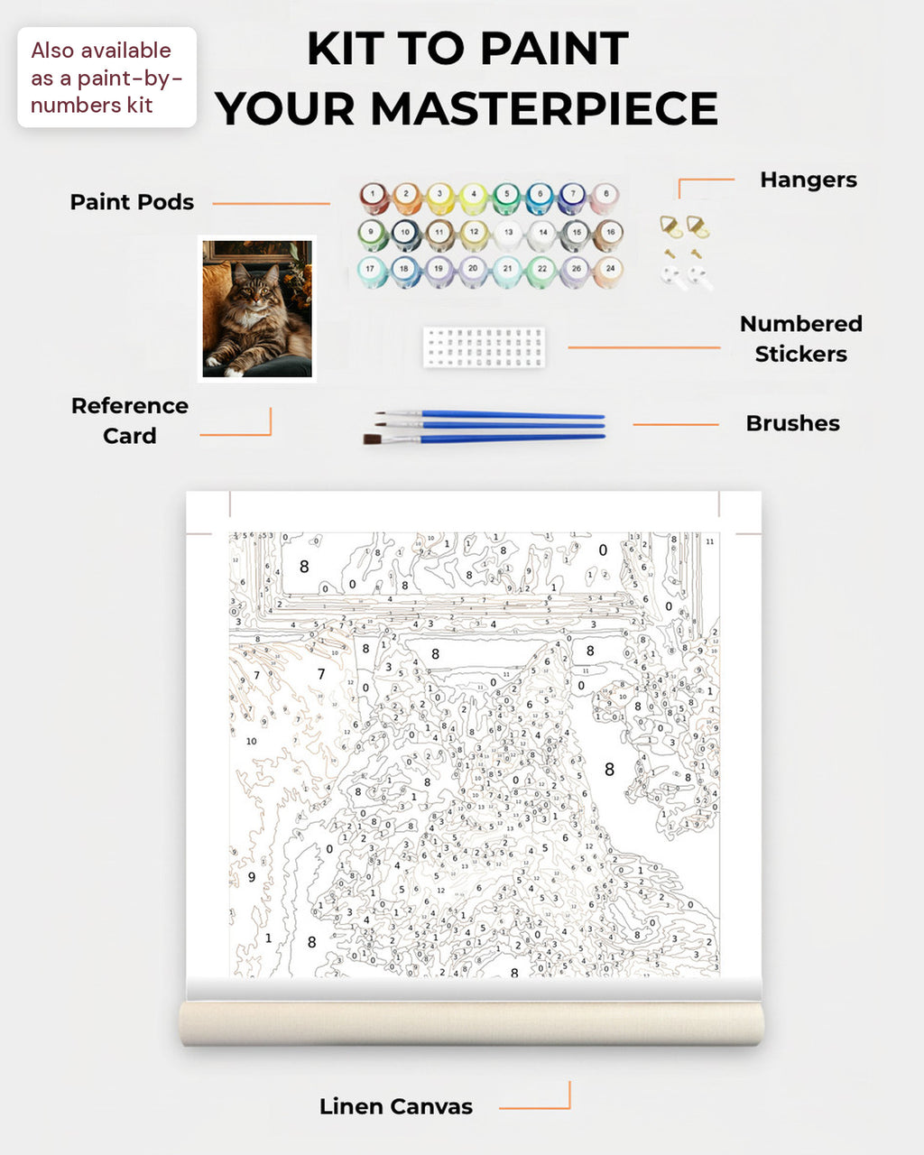 Paint Kit Composite