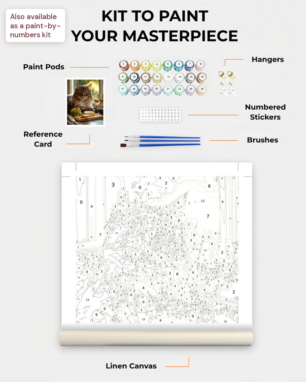 Paint Kit Composite