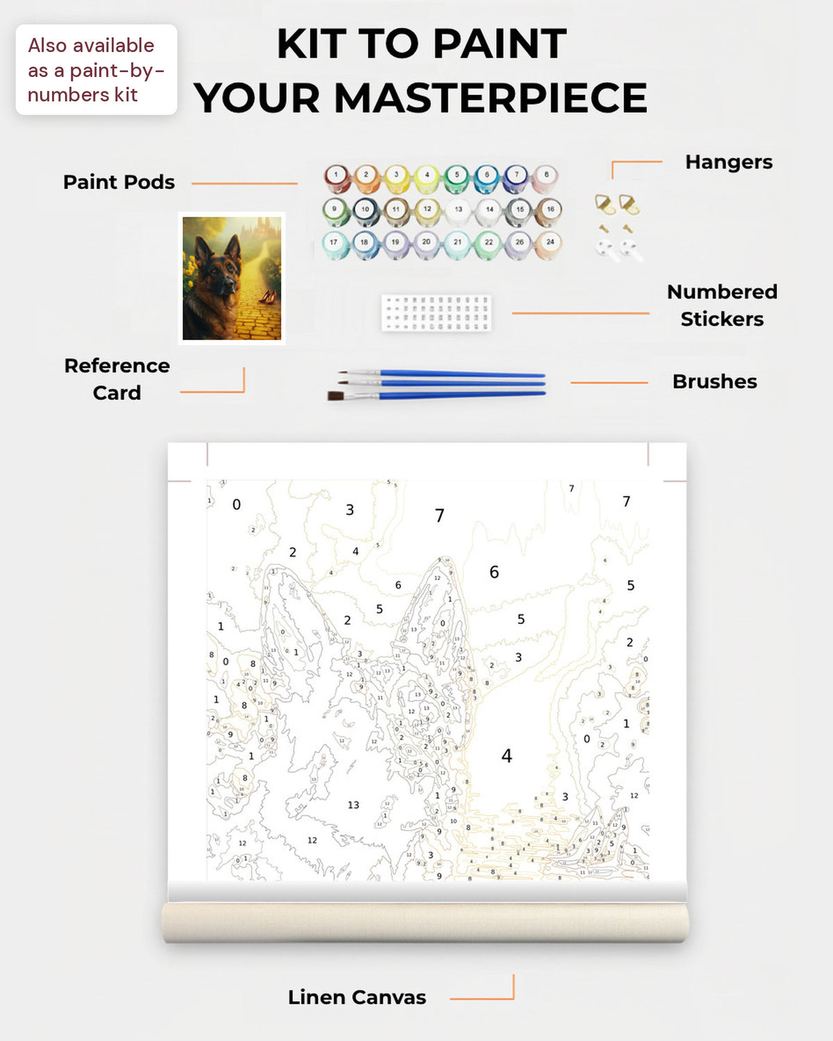 Paint Kit Composite