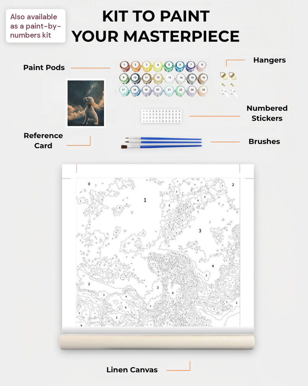 Paint Kit Composite