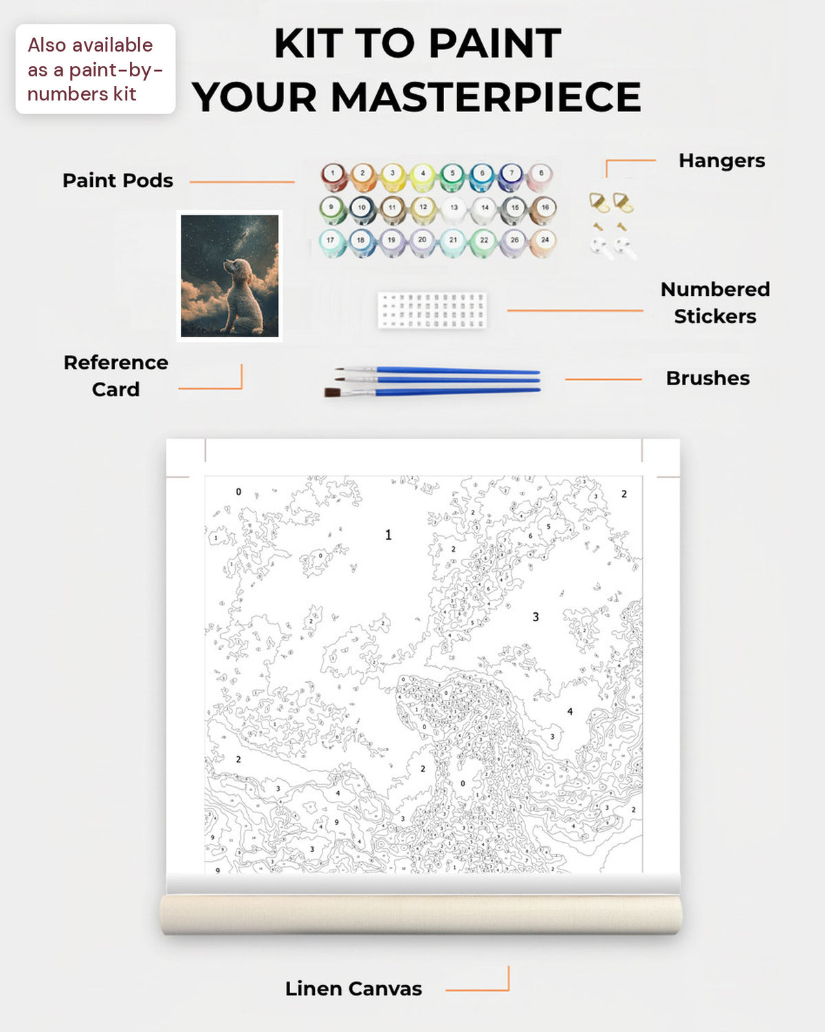 Paint Kit Composite