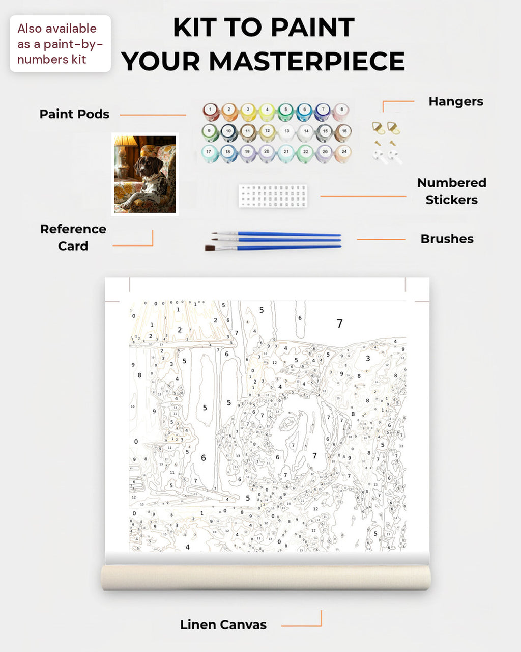 Paint Kit Composite