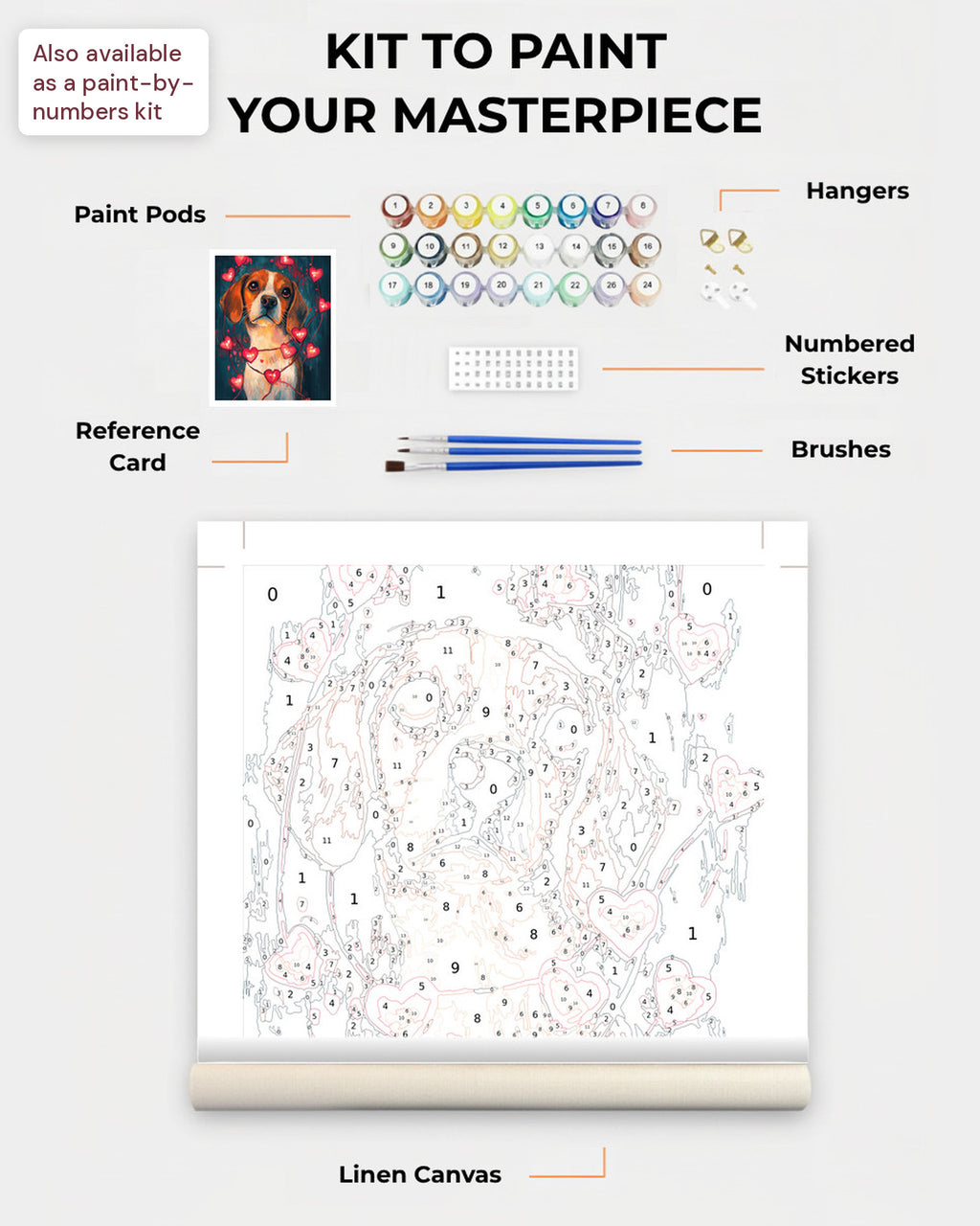 Paint Kit Composite