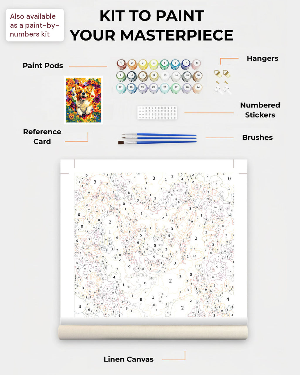 Paint Kit Composite