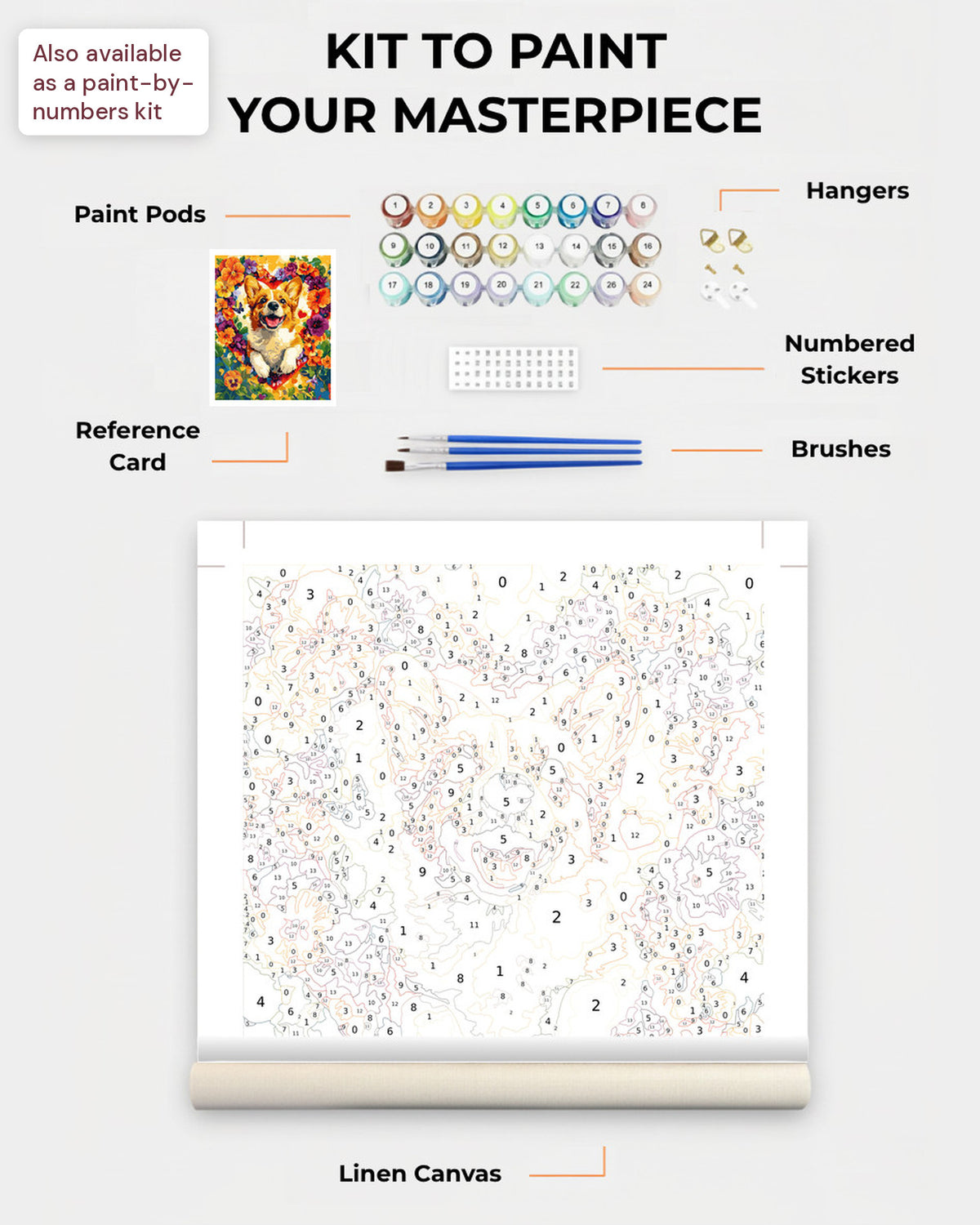 Paint Kit Composite