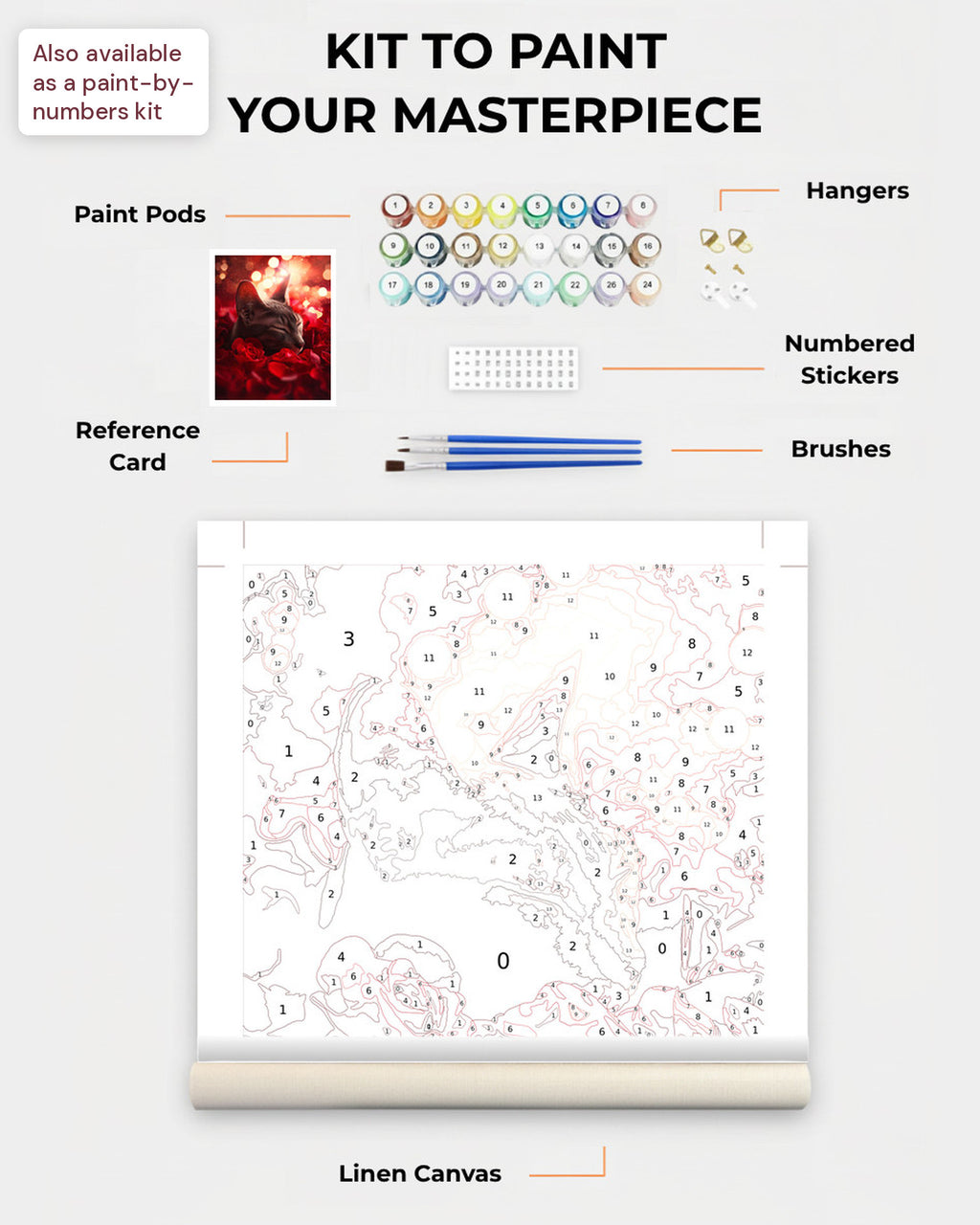 Paint Kit Composite