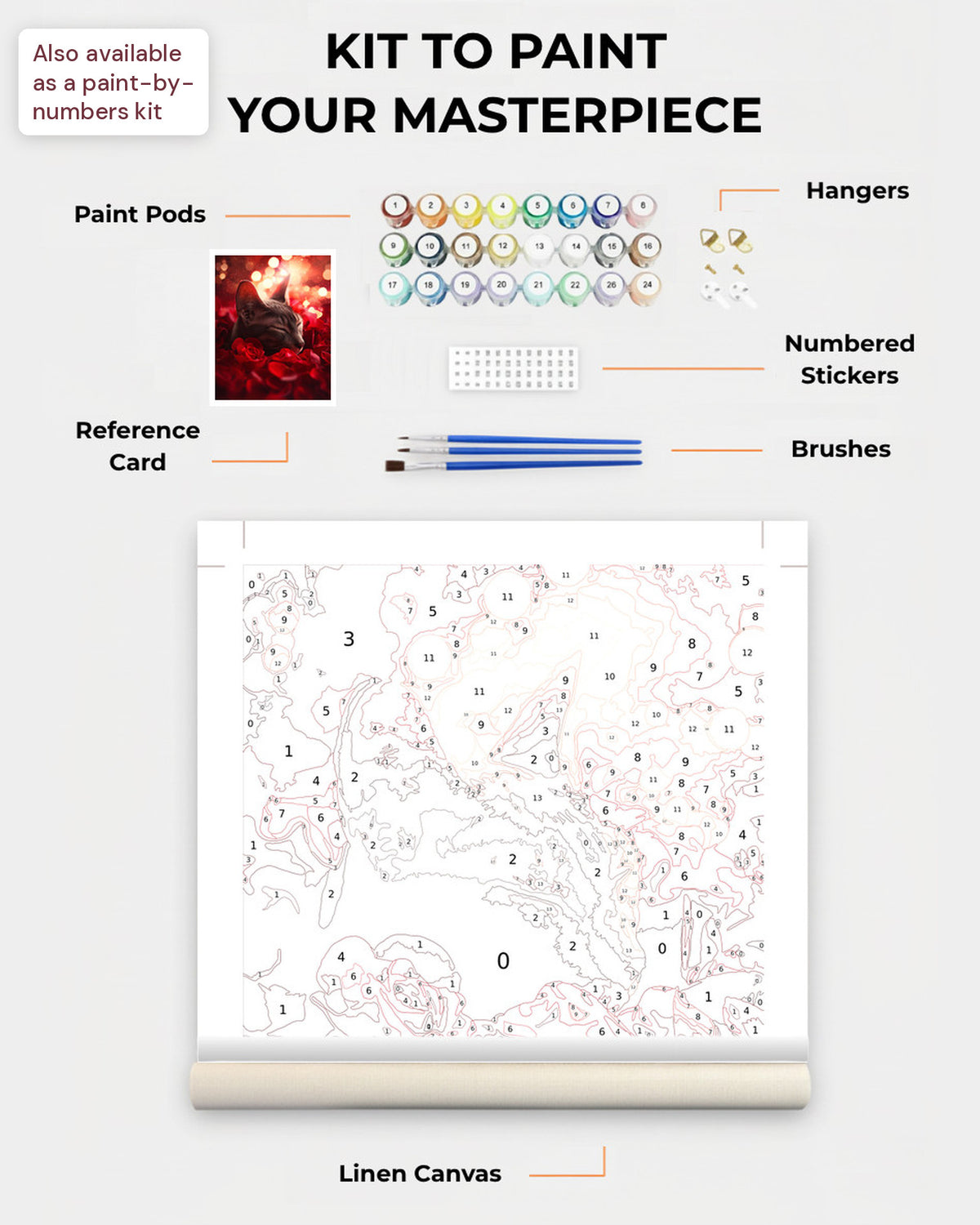 Paint Kit Composite