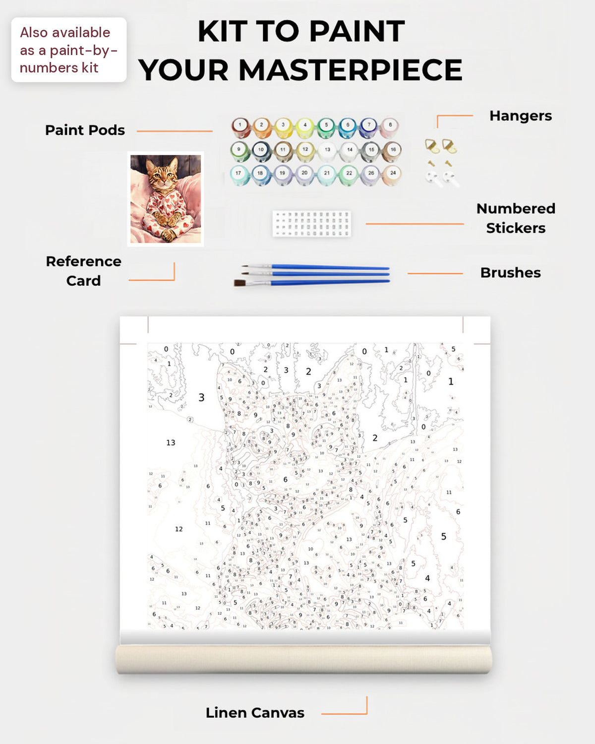 Paint Kit Composite