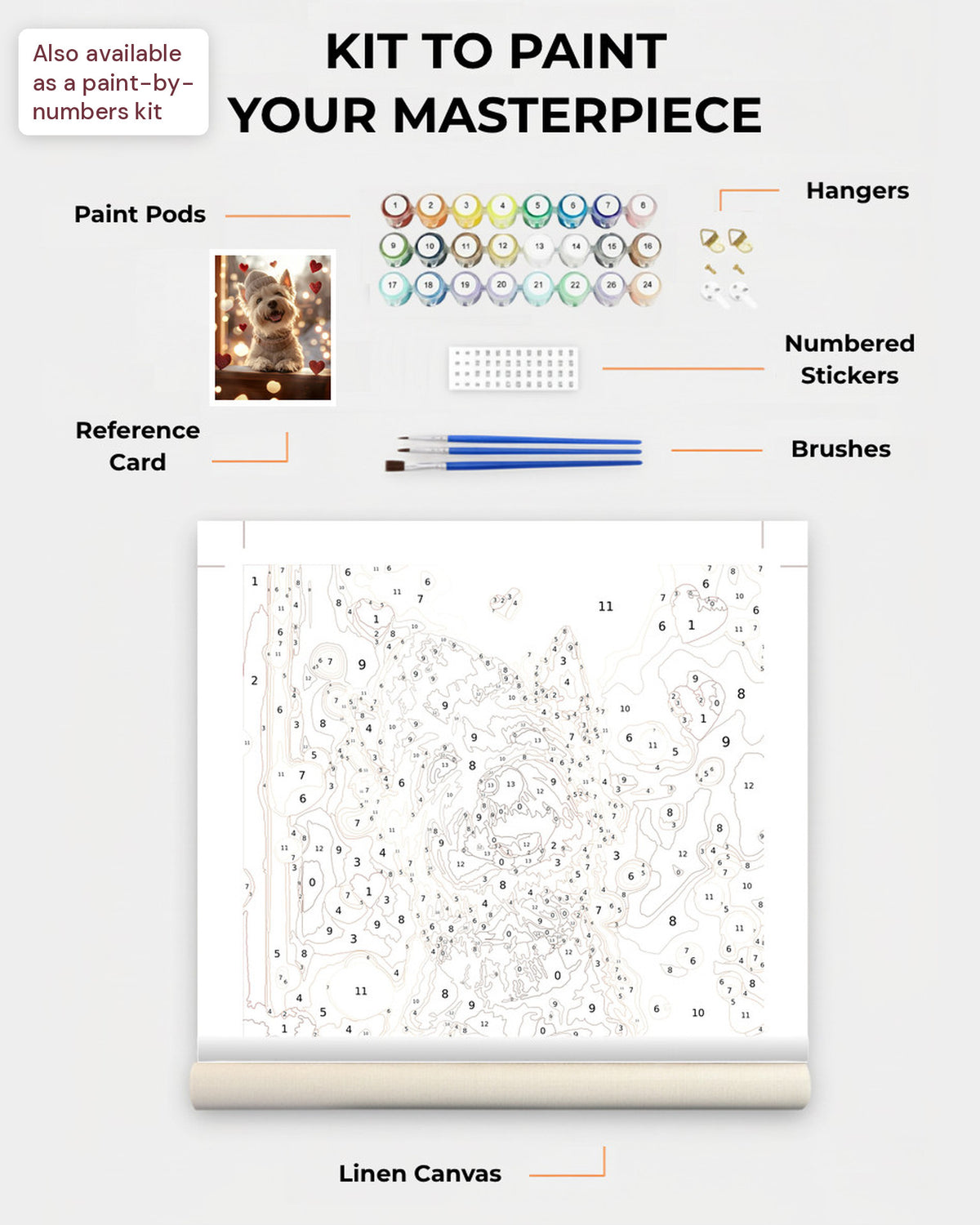 Paint Kit Composite