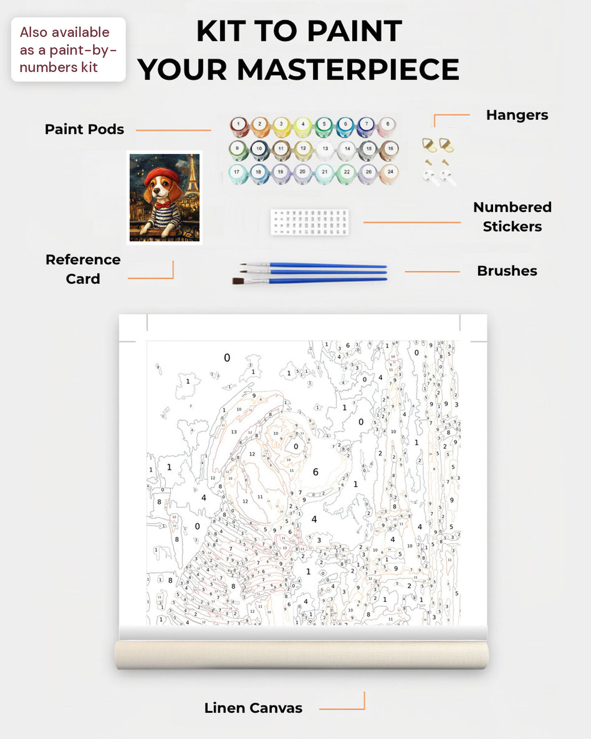 Paint Kit Composite