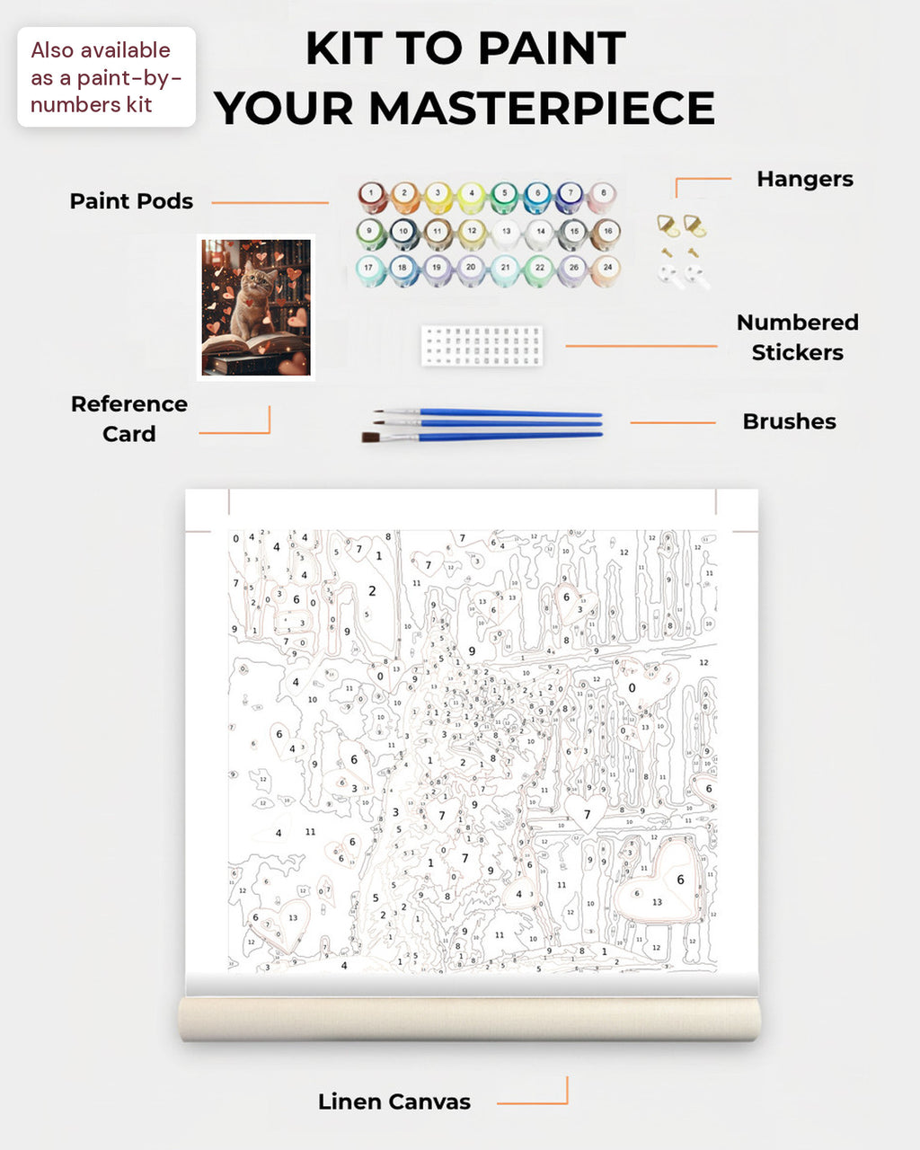 Paint Kit Composite