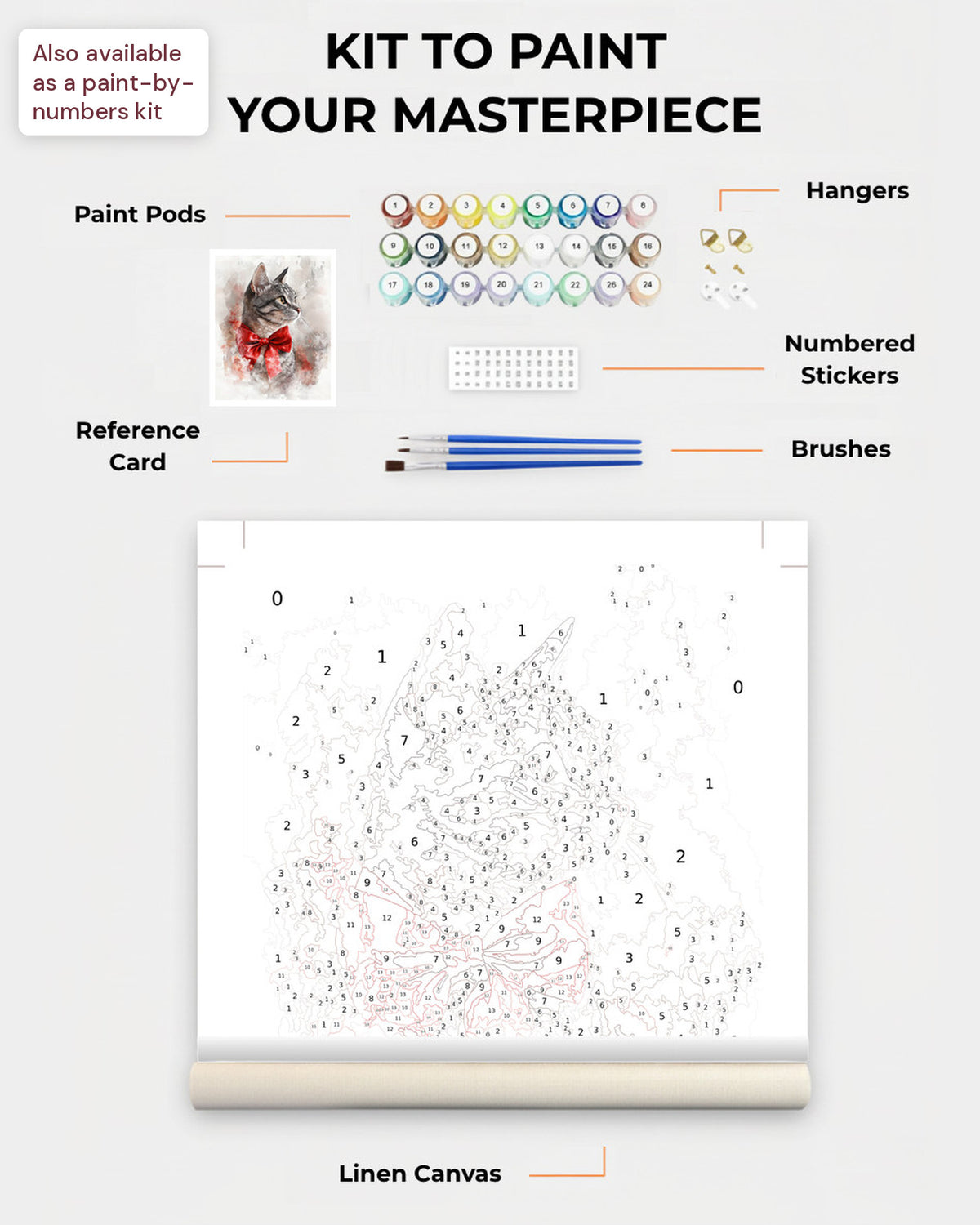 Paint Kit Composite