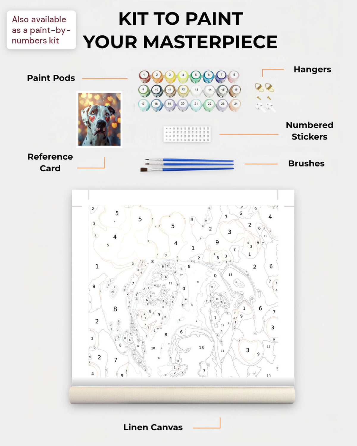 Paint Kit Composite