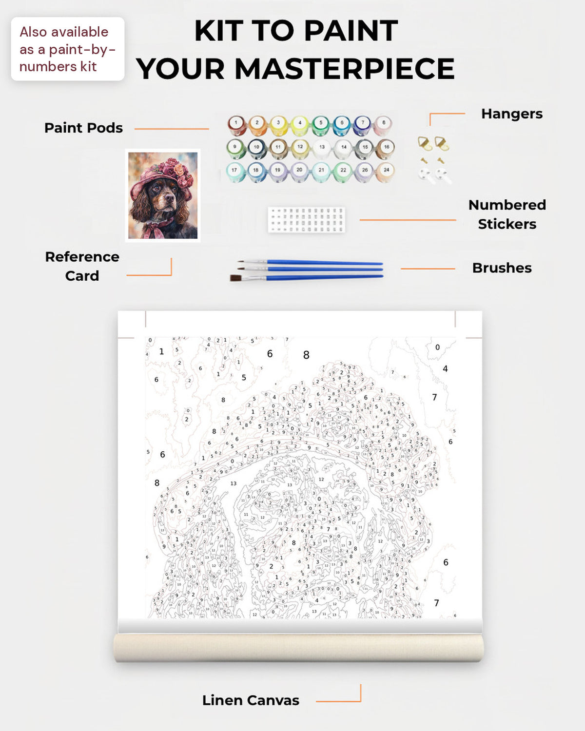 Paint Kit Composite