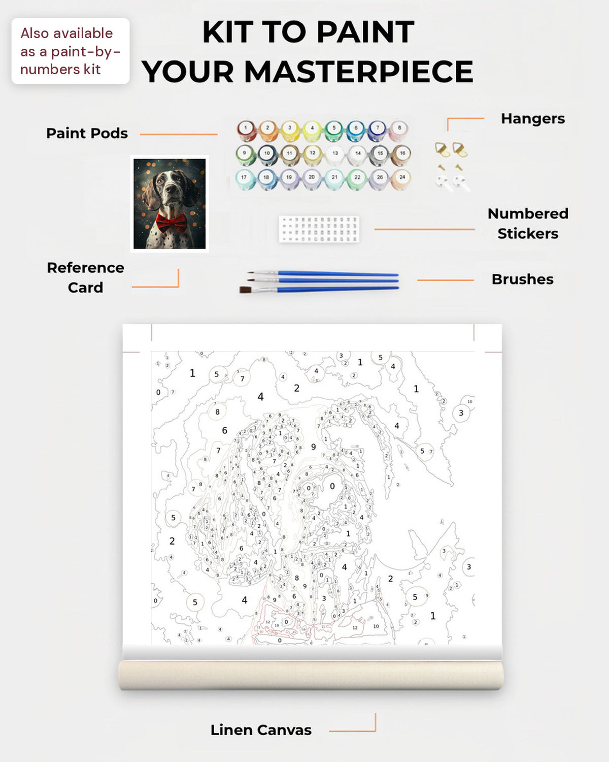 Paint Kit Composite