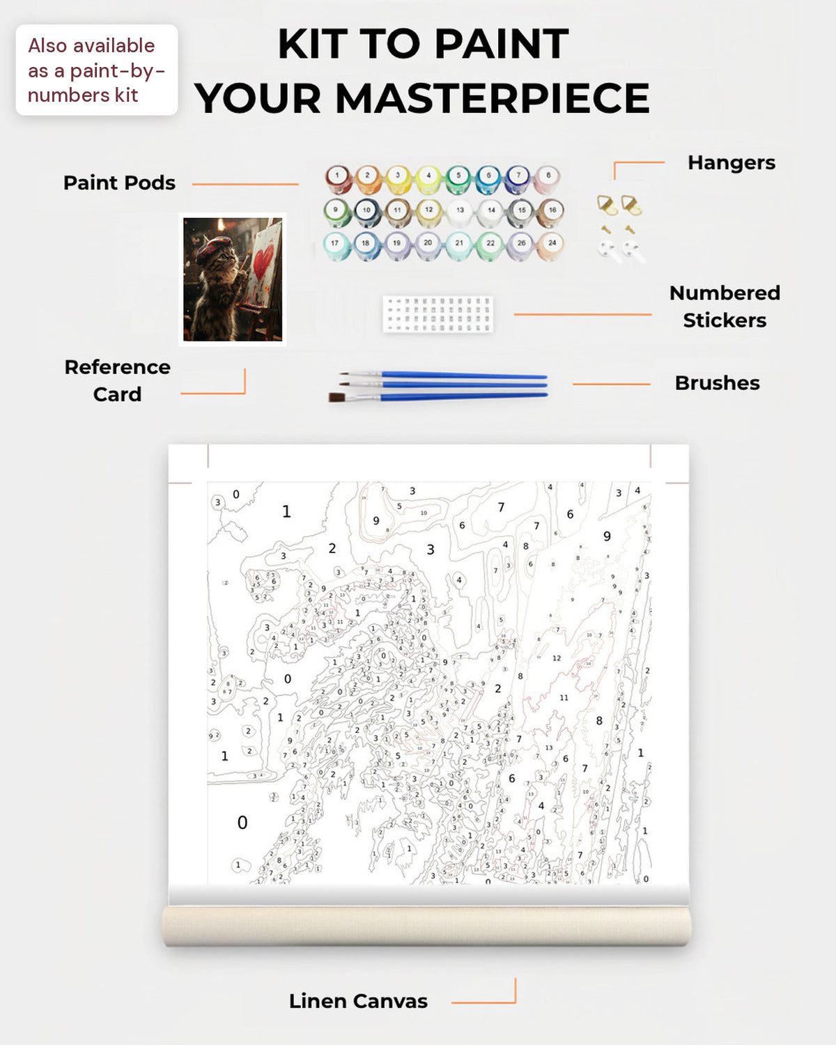 Paint Kit Composite