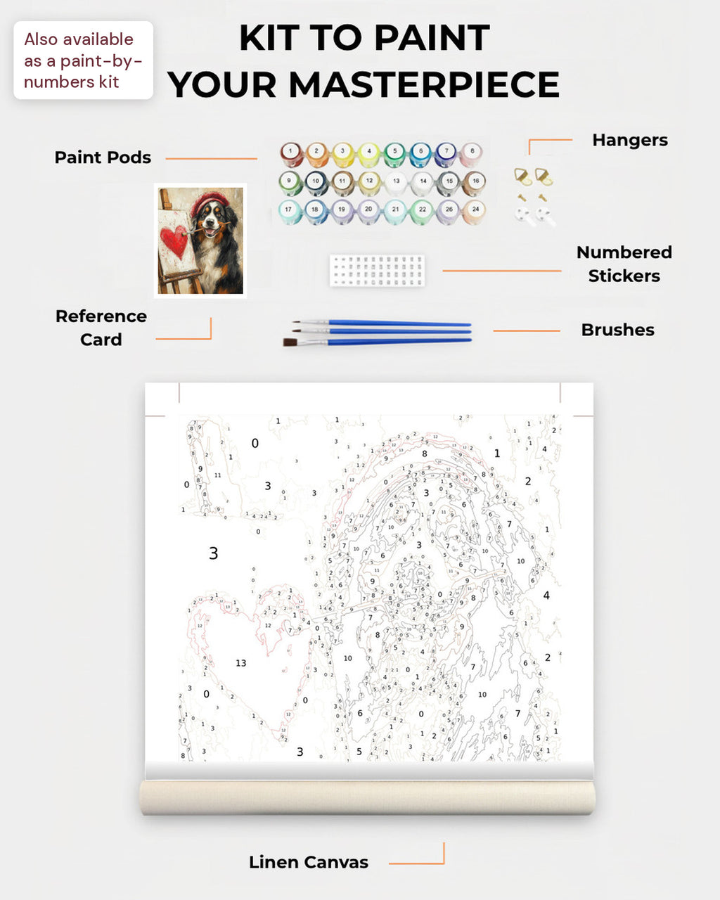 Paint Kit Composite